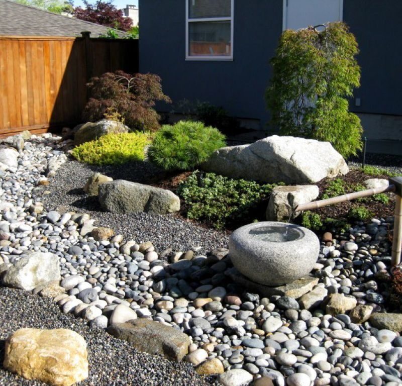 Rock for Landscaping